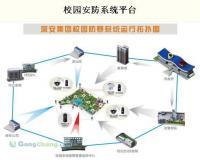 云南城市聯(lián)網(wǎng)報警系統(tǒng)價格及廠家信息——世界工廠網(wǎng)產(chǎn)品信息庫