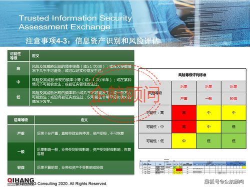 企航顧問(wèn)TISAX可信信息安全評(píng)估與交換標(biāo)準(zhǔn)咨詢(xún)服務(wù)介紹